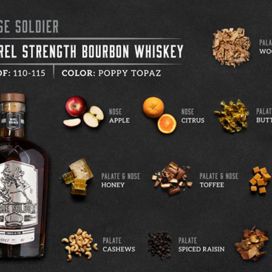 barrel strength whiskey